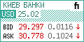 finance.ua