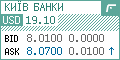 finance.ua